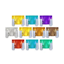 Ασφάλειες διχαλωτές Extra Mini Ασφάλειες διχαλωτές Extra Mini