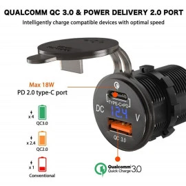 Φορτιστής USB Quick Charger+Type-C με βολτόμετρο Φορτιστής USB Quick Charger+Type-C με βολτόμετρο