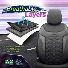 Καλύμματα αυτοκινήτου Otom carbon design universal jacquard / rachel / δερματίνη σετ εμπρός / πίσω μαύρο - γκρι CRB-3401 11 τεμάχια Καλύμματα αυτοκινήτου Otom carbon design universal jacquard / rachel / δερματίνη σετ εμπρός / πίσω μαύρο - γκρι CRB-3401 11 τεμάχια