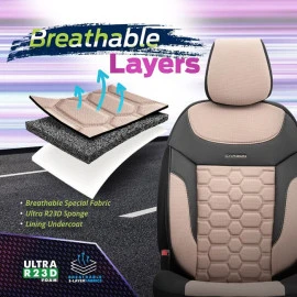 Καλύμματα αυτοκινήτου Otom carbon design universal jacquard / rachel / δερματίνη σετ εμπρός / πίσω μπεζ CRB-3403 11 τεμάχια Καλύμματα αυτοκινήτου Otom carbon design universal jacquard / rachel / δερματίνη σετ εμπρός / πίσω μπεζ CRB-3403 11 τεμάχια