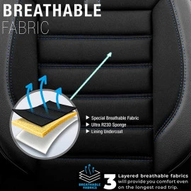Καλύμματα αυτοκινήτου Otom Limited Design Universal Jacquard / Lacost / Δερματίνη Σετ εμπρός/πίσω μαύρο με μπλε ραφές LMT-103 11τμχ Καλύμματα αυτοκινήτου Otom Limited Design Universal Jacquard / Lacost / Δερματίνη Σετ εμπρός/πίσω μαύρο με μπλε ραφές LMT-103 11τμχ