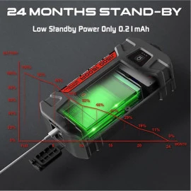 Εκκινητής μπαταριών αυτοκινήτου, powerbank, φακός led 3 σε1 Lokithor J1500 12 volt 1500A Εκκινητής μπαταριών αυτοκινήτου, powerbank, φακός led 3 σε1 Lokithor J1500 12 volt 1500A