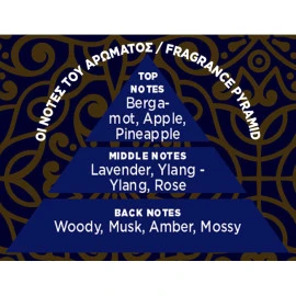 Αρωματικό αυτοκινήτου κρεμαστό Feral royal collection legend oud Αρωματικό αυτοκινήτου κρεμαστό Feral royal collection legend oud
