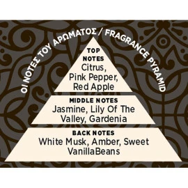 Αρωματικό Αυτοκινήτου Spray Feral Royal Collection White Oud 70ml Αρωματικό Αυτοκινήτου Spray Feral Royal Collection White Oud 70ml
