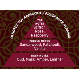Αρωματικό Αυτοκινήτου Spray Feral Royal Collection Oriental Oud 70ml Αρωματικό Αυτοκινήτου Spray Feral Royal Collection Oriental Oud 70ml