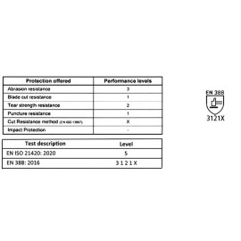 Γάντια Εργασίας Πολυεστέρα / PU No.11 XXLarge Μαύρα 2τμχ Γάντια Εργασίας Πολυεστέρα / PU No.11 XXLarge Μαύρα 2τμχ