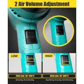 PROSKIT πιστόλι θερμού αέρα SS-626B με οθόνη 1800W 50~600 °C