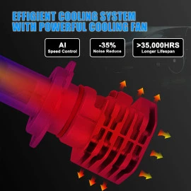 GloboStar H7 M4 Line KIT Βασικού Φωτισμού Auto & Moto 3rd Gen Can-Bus Extreme Series LED CREE CXB COB 60W 6400lm DC 9-32V Αδιάβροχο IP68 Ψυχρό Λευκό 6000K GloboStar H7 M4 Line KIT Βασικού Φωτισμού Auto & Moto 3rd Gen Can-Bus Extreme Series LED CREE CXB COB 60W 6400lm DC 9-32V Αδιάβροχο IP68 Ψυχρό Λευκό 6000K