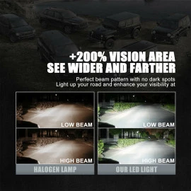 GloboStar H7 M4 Line KIT Βασικού Φωτισμού Auto & Moto 3rd Gen Can-Bus Extreme Series LED CREE CXB COB 60W 6400lm DC 9-32V Αδιάβροχο IP68 Ψυχρό Λευκό 6000K GloboStar H7 M4 Line KIT Βασικού Φωτισμού Auto & Moto 3rd Gen Can-Bus Extreme Series LED CREE CXB COB 60W 6400lm DC 9-32V Αδιάβροχο IP68 Ψυχρό Λευκό 6000K