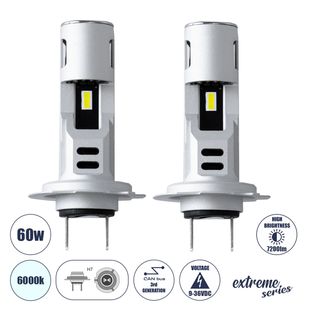GloboStar® 85619 H7 SM-I7 KIT Βασικού Φωτισμού Αυτοκινήτου & Φορτηγού 3rd Generation Can-Bus Extreme Series LED CREE CXB COB 60W 7200lm DC 9-36V Αδιάβροχο IP67 Ψυχρό Λευκό 6000K GloboStar® 85619 H7 SM-I7 KIT Βασικού Φωτισμού Αυτοκινήτου & Φορτηγού 3rd Generation Can-Bus Extreme Series LED CREE CXB COB 60W 7200lm DC 9-36V Αδιάβροχο IP67 Ψυχρό Λευκό 6000K