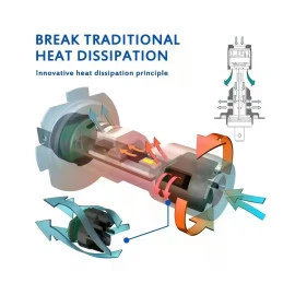 GloboStar® 85619 H7 SM-I7 KIT Βασικού Φωτισμού Αυτοκινήτου & Φορτηγού 3rd Generation Can-Bus Extreme Series LED CREE CXB COB 60W 7200lm DC 9-36V Αδιάβροχο IP67 Ψυχρό Λευκό 6000K GloboStar® 85619 H7 SM-I7 KIT Βασικού Φωτισμού Αυτοκινήτου & Φορτηγού 3rd Generation Can-Bus Extreme Series LED CREE CXB COB 60W 7200lm DC 9-36V Αδιάβροχο IP67 Ψυχρό Λευκό 6000K